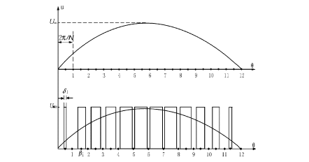 在线式ups工作原理